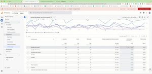 小白新势学院·谷歌广告投放教程-巅峰资源网