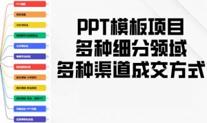 PPT模板项目，多种细分领域，多种渠道成交方式，实操教学-巅峰资源网