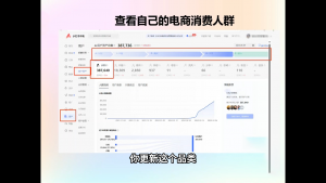 抖影团·小红书电商精品大全课-巅峰资源网