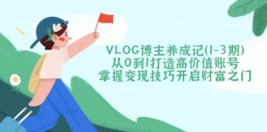 VLOG博主养成记(1-3期-巅峰资源网