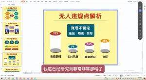 三哥·直播起号从0-1全实操课-巅峰资源网