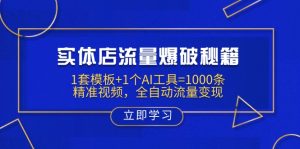 实体店流量爆破秘籍：1套模板+1个AI工具=1000条精准视频，全自动流量变现-巅峰资源网