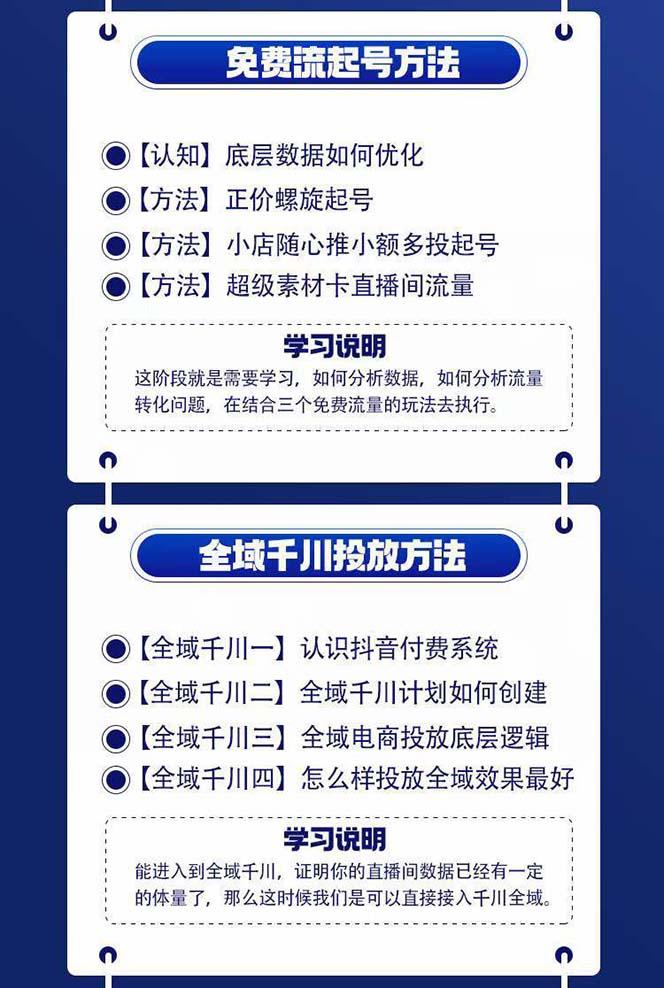 图片[1]-全域电商-粗暴玩法课：10亿销售经验干货分享！定位/免费起号/千川投流-巅峰资源网