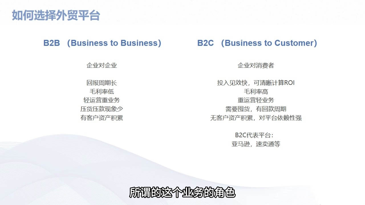 Mila老师·外贸SOP系列课程-巅峰资源网