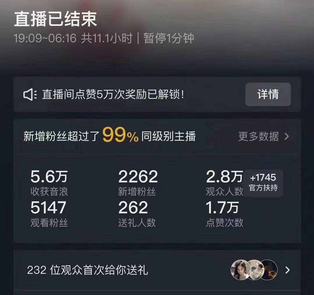 抖音24小时无人直播Ai时装秀，实操日入2000+，礼物刷不停，落地保姆及教学-巅峰资源网