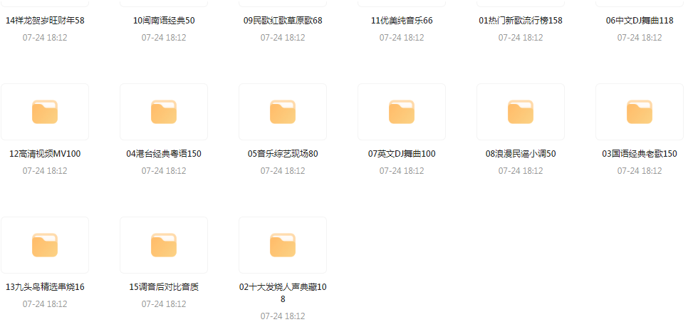 【无损音乐分享】2024龙年车载音乐九头鸟贺岁专辑-巅峰资源网