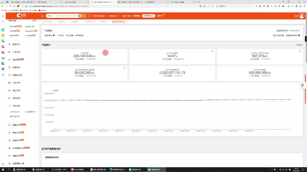 万老师·2024TikTok小店运营课程-巅峰资源网