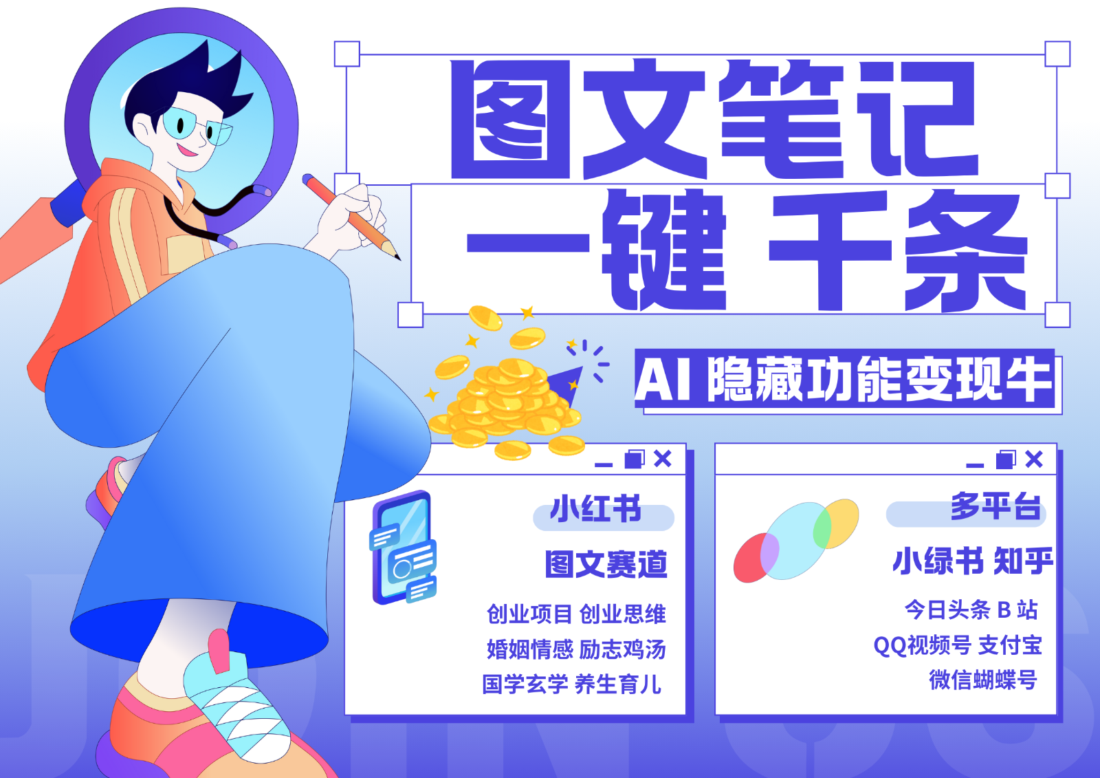 1键生成数千条图文 创业国学 秒生笔记 小红书小绿书图文 轻松引流 变现30000+-巅峰资源网