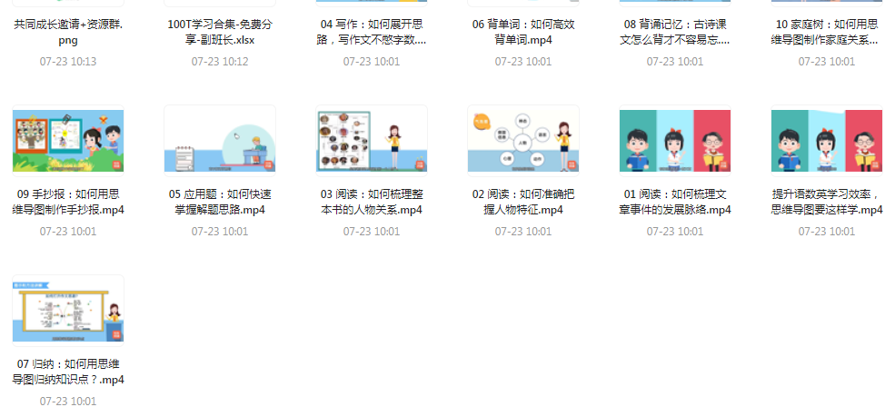 思维导图高效学习法-巅峰资源网