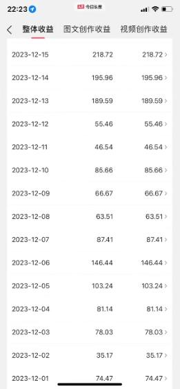 图片[1]-视频号AI一键原创爆款视频，500播放200收益，小白稳赚8000+-巅峰资源网