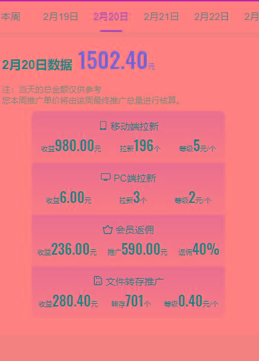 图片[1]-(9293期)2024目前网上最火短剧机器人做法，自动搜索发剧 自动更新资源 自动分享资源-巅峰资源网