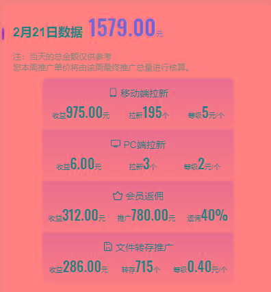 图片[1]-(9293期)2024目前网上最火短剧机器人做法，自动搜索发剧 自动更新资源 自动分享资源-巅峰资源网