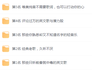 【无损音乐分享】网易云音乐收藏榜单前五名合集 精选好歌-巅峰资源网