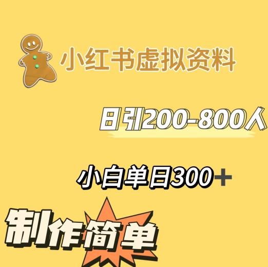 小红书动漫治愈图文的玩法，日引200-800人，小白单日变现300+-巅峰资源网