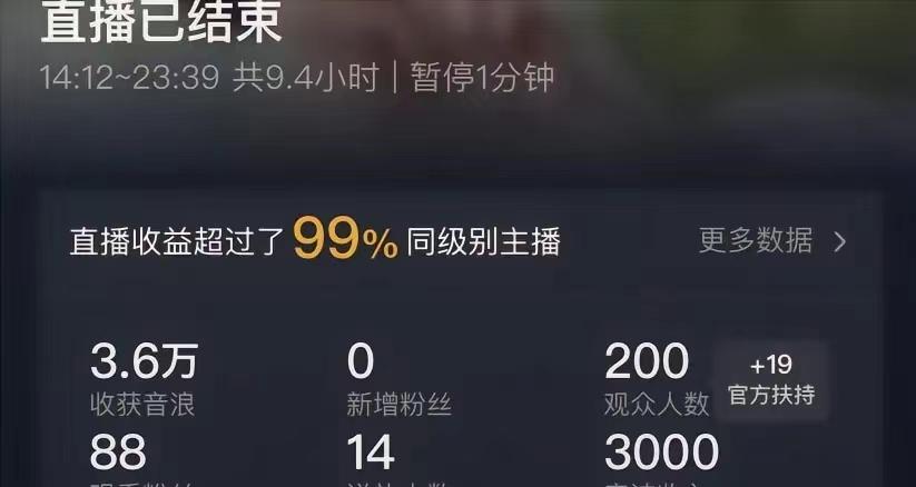 (8548期)ai无人直播美女4人组整蛊教程 【附全套资料以及教程】-巅峰资源网