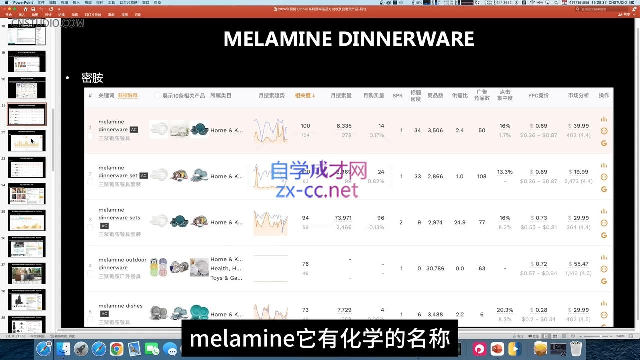 阿甘·2024年跨境电商选品案例(更新11月)-巅峰资源网