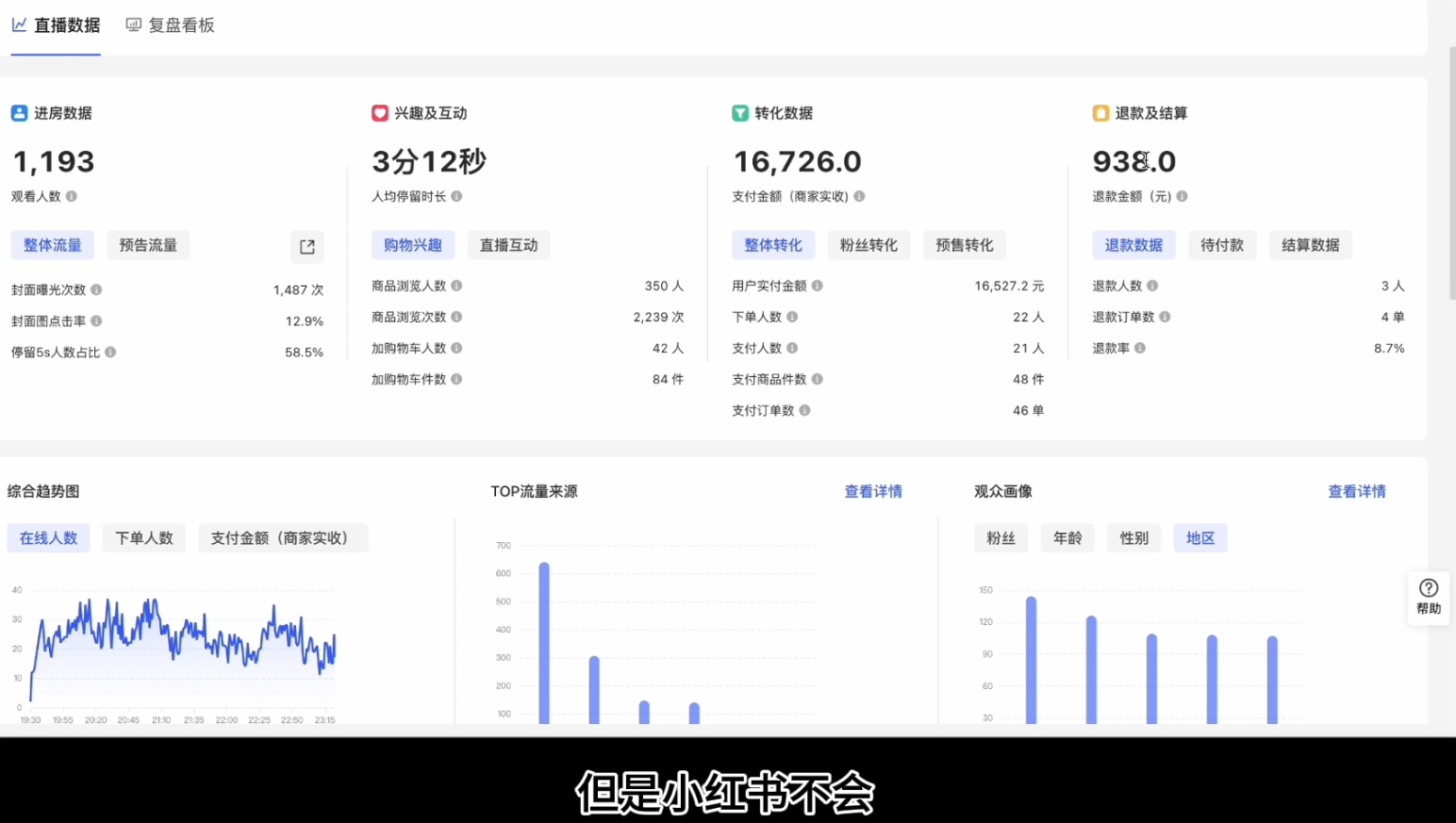 顾颖老师·小红书电商无货源-巅峰资源网