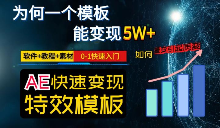 AE视频特效模板变现月入3-5W，0-1快速入门，软件+教程+素材-巅峰资源网