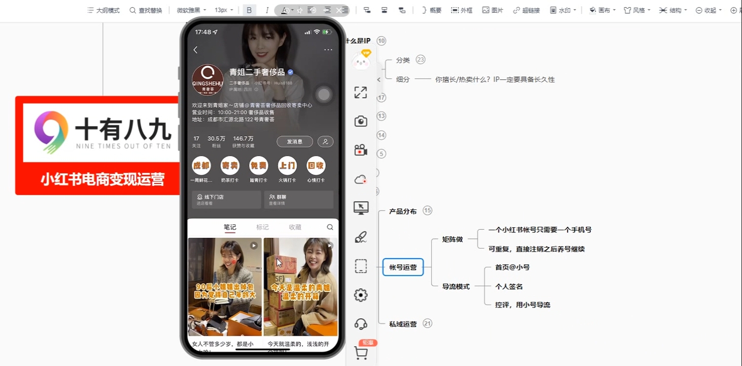 十有八九学院·新手如何从0-1玩转红薯店铺-巅峰资源网