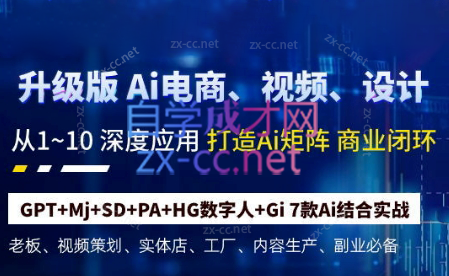 六哥·Ai终点站，全系统商业闭环矩阵打造(更新9月)-巅峰资源网