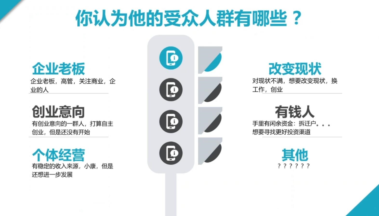 2024·SEM竞价培训(更新10月)-巅峰资源网